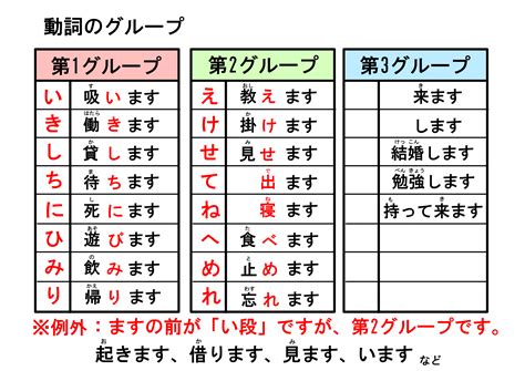 探頭意思|【探頭】意思解釋和用法(用作名詞,動詞),規範讀音及探頭的英文。